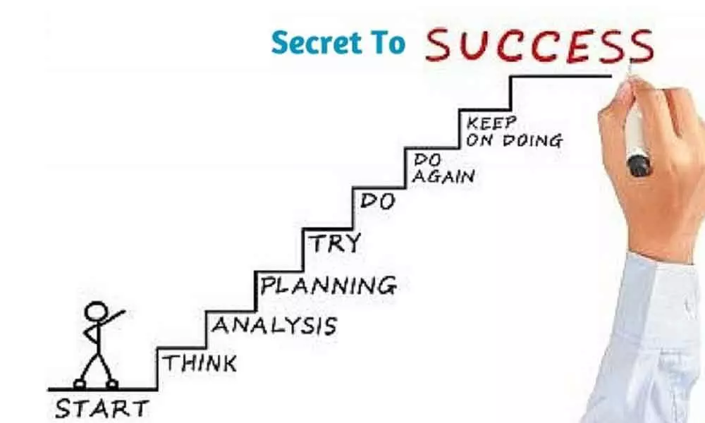 7 Proven Reasons For Professional Coaching Competition Care